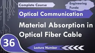 Material Absorption (Basics, Factors, Types, Intrinsic & Extrinsic Material Absorption) in Fiber