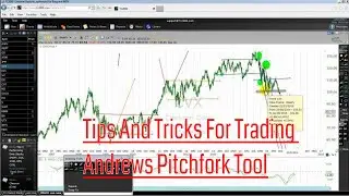 Tips And Tricks For Trading Andrews Pitchfork Tool