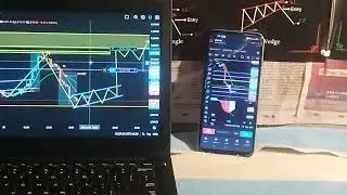 Trading for education purposes only ETH USD 