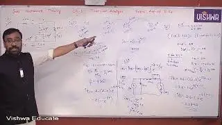 GATE 2026 | Network Analysis | CWB On Applications of D.Es 3 | Prof. Muneender