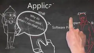 App Shielding with PreEmptive Solutions