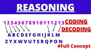 Coding Decoding Tricks || Reasoning on Coding Decoding || SSC WBPSC RAIL BANK UPSC 2021