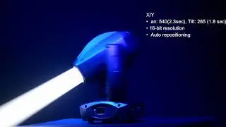 New 200W Super Led 3in1 Beam Spot and  Wash Moving Head Light With Zoom