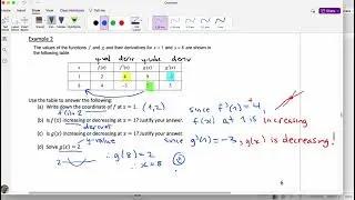 Day 3 Intervals of Increase and Decrease