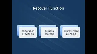 Nook Inc NIST Framework