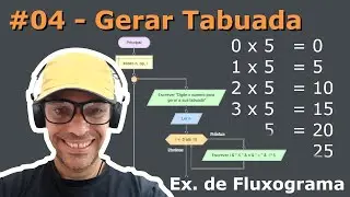 4 - Gerar a tabuada de um número  - Fluxogramas - Exercícios Práticos