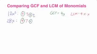 Comparing GCF and LCM of monomials