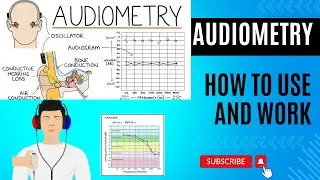 How to Understanding Audiometry and Audiograms | Audiometric Testing