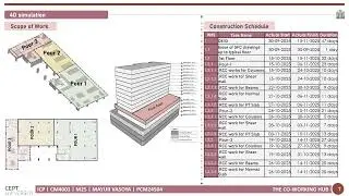 MCEM-M25-Portfolio-Gr9-PCM24504-Mayur_Vasoya