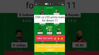 CSK vs LSG Dream11 Prediction, IPL Fantasy Cricket Tips, Playing XI, Pitch Report & Injury Updates