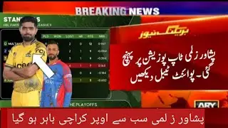 PSL Season 09 Match 29 Latest Point Table Update 2024 | HBL PSL | #psl09 #pointtable2024
