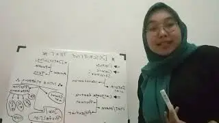 DESCRIPTIVE TEXT || FINAL EXAM