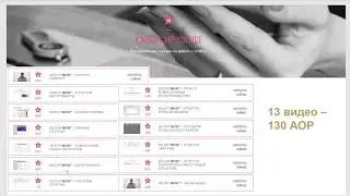 Личный кабинет партнёра Ariix. Обучение Ariix BOS