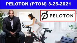 Technical Analysis of Peloton Interactives (PTON) on March 25, 2021