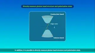 Topological Photonics: Recent Advances in Controlling Light