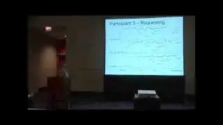 ABAI 2014 Workshop (7): AAC Strategies to Target Natural Speech and Language