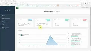 Tablero Estad&iacute;stico (Ver. 1.0) - Software de Facturaci&oacute;n Electr&oacute;nica Ticopay