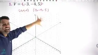 حل افكار متنوعة على المتجهات الجزء الأول (توجيهي علمي) - الأستاذ منذر أبو عواد