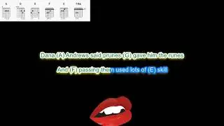 Science Fiction Double Feature from Rocky Horror play along with scrolling guitar chords and lyrics