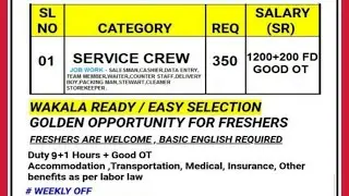 Salesman l cashier l computer data entry jobs in Saudi l kolkata interview