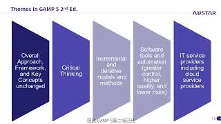 Unlocking the Power of GAMP®5 2nd Edition with Oliver Herrmann