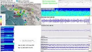 5.6 - 9 km NNE of Verdiko&uacute;ssa, Greece | Southern CA Earthquakes | Raspberry Shake 4D RCEA5