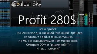 280 $ Profit.Live futures trading scalping e-mini S&P500.