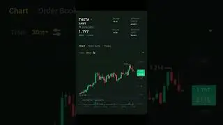 #Theta - Usdt Perfect Hit with Signal Proof || Binance Exchange