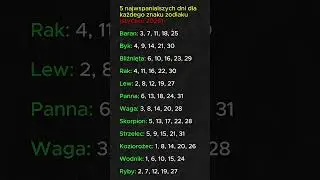 5 najwspanialszych dni dla każdego znaku zodiaku w styczniu 2026 r  #kr&oacute;tkie filmy #zodiak