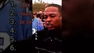 Rappers with the most kids