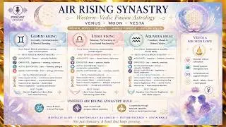 Air Rising Synastry | Gemini, Libra & Aquarius &mdash; Best Vesta, Venus & Moon Combinations