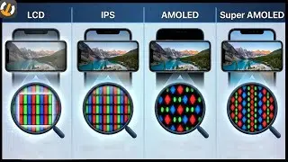 &iquest;Cu&aacute;l es el mejor tipo de PANTALLA de tel&eacute;fono?