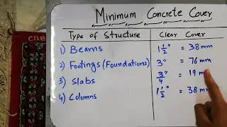 Concrete cover in structure members | Advantages of providing concrete cover