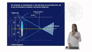 Modelo gaussiano de dispersión de contaminantes |  | UPV