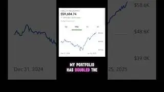 Top 2 stocks I&rsquo;m buying right now. High growth and value! #stockwatchlist #stocktwits