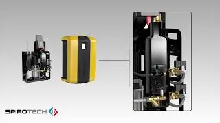 SpiroVent Superior S600 - Animation