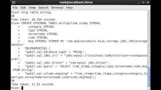Hive Tutorials External Table in Hive with Program
