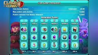 COC Clan Games Rewards February 2024