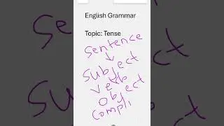 Tense| IBA 5 to 15 jobs| English Grammar| Intermediate category test preparation 