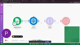 AI Workflow automation in Make com by Blackcoffer Team