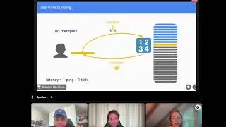 Ethereum Commitments with Justin Drake Ethereum Foundation and Ben Rodriguez Coinbase