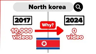 Why there are less videos about North Korea in 2024