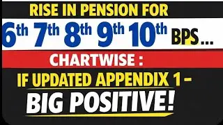 Bank Pensioners - Rise in pension :: if updated as per Appendix 1 Reg 35 (a) 