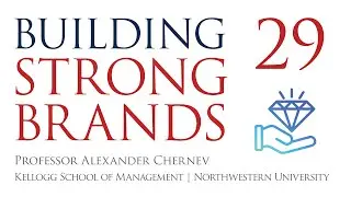 29 Licensing the Brand: Strategic Benefits and Limitations