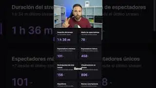 C&oacute;mo consegu&iacute; +450 Viewers en Twitch? 😱