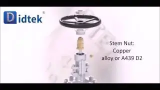 Didtek Cast Steel Fire Safe API600 Gate Valve