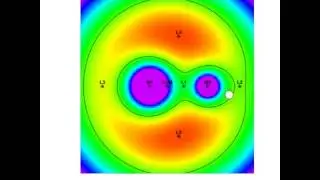Restricted 3 Body Problem - Transfers Within a Confined Forbidden Region