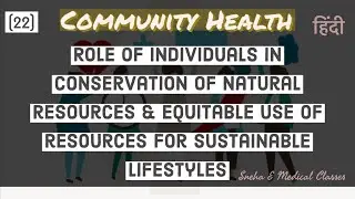Role of individuals inconservation of Natural resources for sustainable lifestyles !! Hindi !!