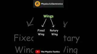 Why 'Fixed' in fixed-wing aircrafts ? | The Physics Tactics | PE