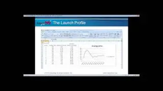 Educational Webinar: Addressing the Challenges of New Product Forecasting